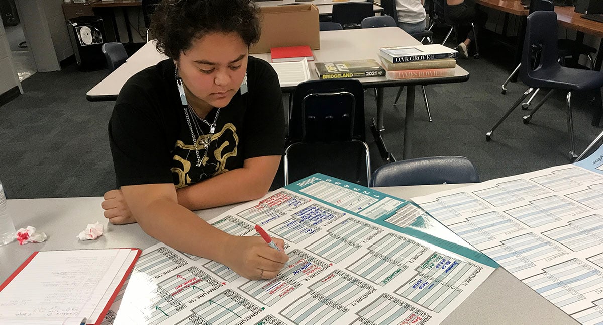 Make it visual Four strategies for the best yearbook ladder organization